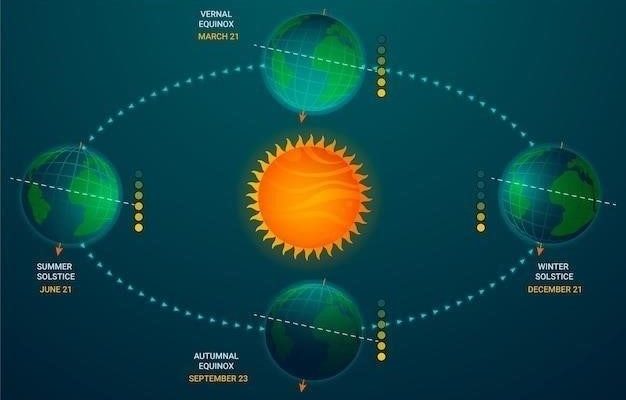 Тропой ложных солнц: анализ рассказа Джека Лондона